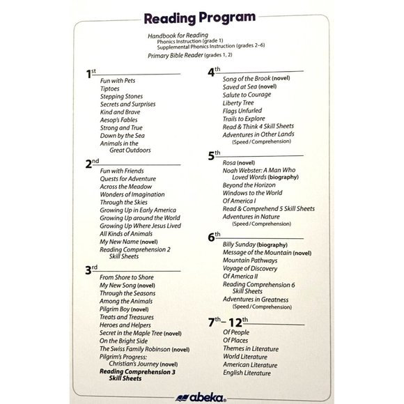 A Beka Book Reading Comprehension 3 Skill Sheet Parent Edition Brand New - Picture 4 of 4